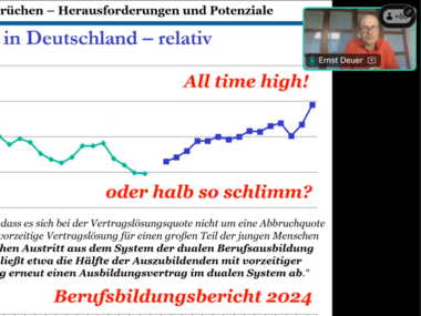 Screenshot des Online-Vortrags von Prof. Dr. Ernst Deuer